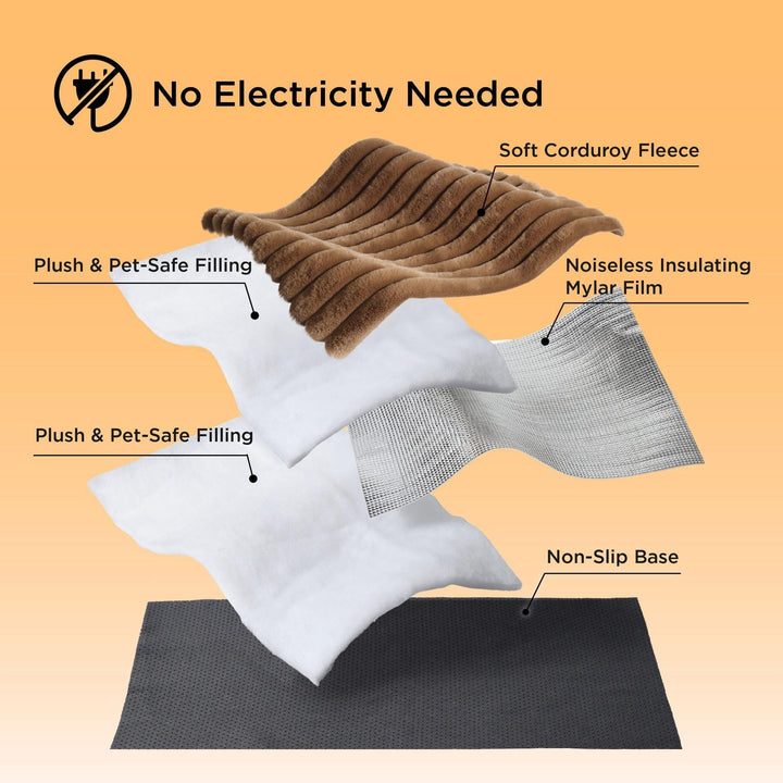 Self-Warming Pet Mat for Cats &amp; Dogs – Quiet, Non-Slip &amp; Electricity-Free